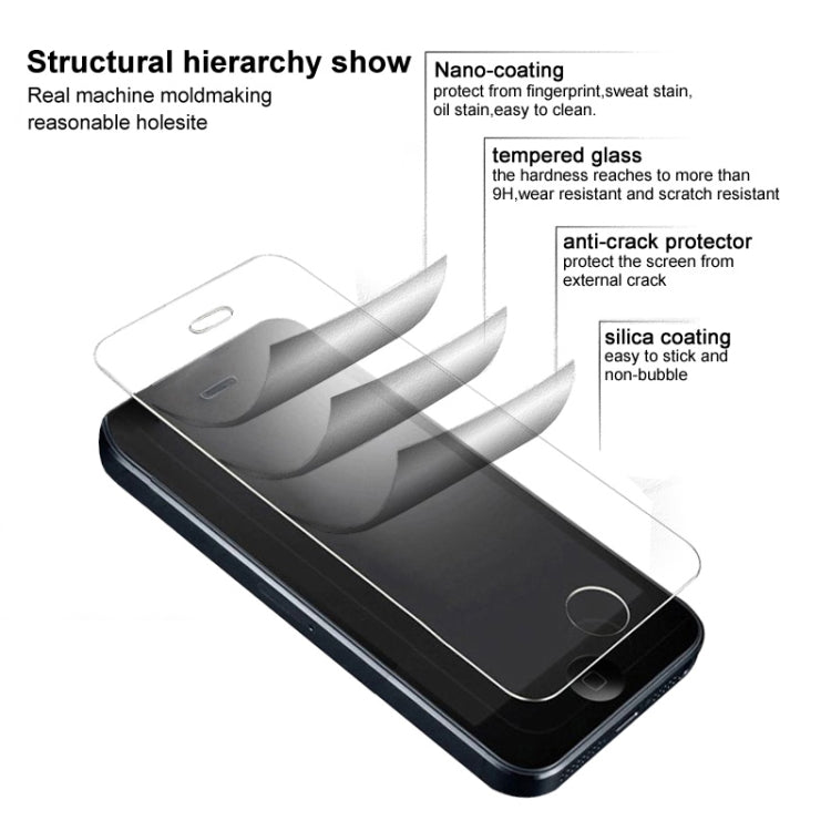 For Xiaomi Black Shark 4 / 4 Pro imak H Series Tempered Glass Film, For Xiaomi Black Shark 4