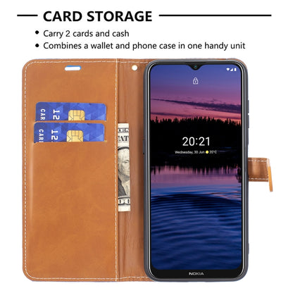 Color Matching Denim Texture Horizontal Flip Leather Case with Holder & Card Slots & Wallet & Lanyard, For Nokia G20 / G10, For Nokia 1.4