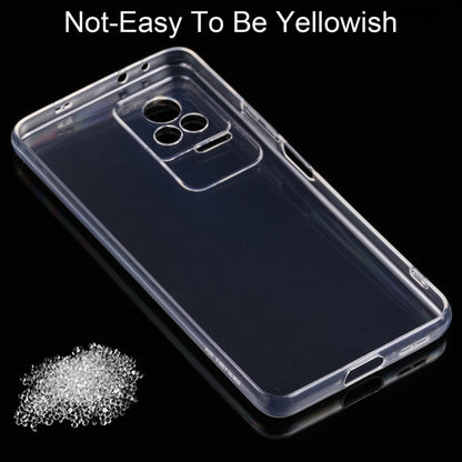 0.75mm Ultra-thin Transparent TPU Phone Case, For Xiaomi Redmi K50 / K40S, For Xiaomi Redmi K50 Pro, For Google Pixel 7 5G, For Google Pixel 7 Pro 5G, For Sony Xperia 1 IV, For Sony Xperia 10 IV, For Xiaomi Redmi Note 11 Pro Overseas Version