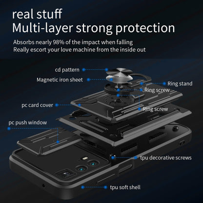 Sliding Camshield TPU+PC Phone Case with Card Slot, For Motorola Edge 20 Pro, For Motorola Moto G100, For OPPO A16
