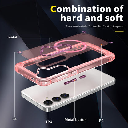 Skin Feel TPU + PC MagSafe Magnetic Phone Case, For Samsung Galaxy S25 5G, For Samsung Galaxy S25+ 5G, For Samsung Galaxy S25 Ultra 5G, For Samsung Galaxy S24 Ultra 5G, For Samsung Galaxy S24+ 5G, For Samsung Galaxy S24 5G