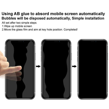 imak HD Full Screen Anti-spy Tempered Glass Protective Film, For iPhone 16e, For iPhone 15 Pro Max, For iPhone 15 Pro, For iPhone 15 Plus, For iPhone 15
