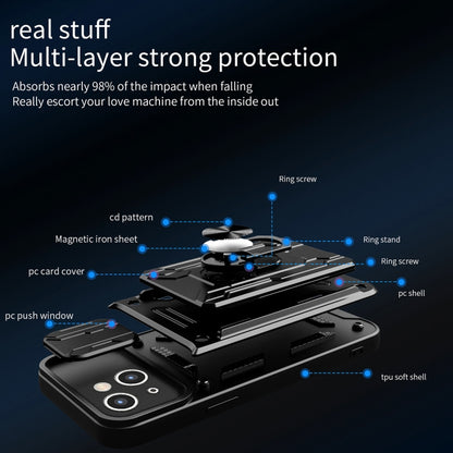 Sliding Camshield TPU+PC Phone Case with Card Slot, For iPhone 15 Plus, For iPhone 15