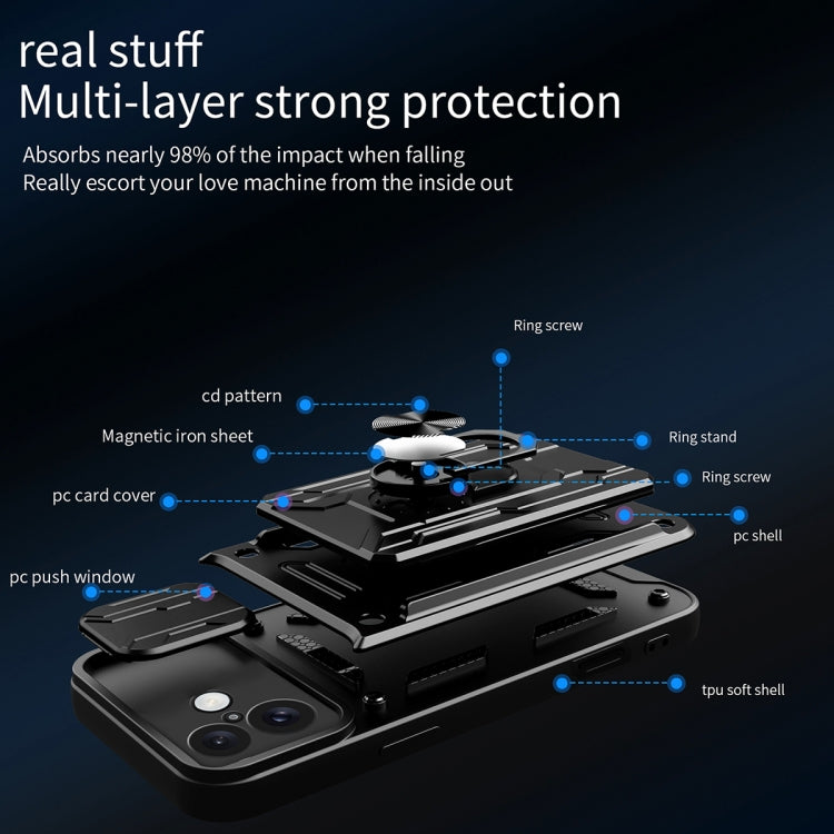 Sliding Camshield TPU+PC Phone Case with Card Slot, For iPhone 16 Plus, For iPhone 16, For iPhone 15 Pro Max