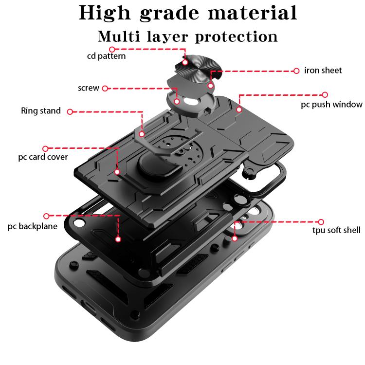 Sliding Camshield TPU+PC Phone Case with Card Slot, For iPhone 18 Pro, For iPhone 18 Pro Max, For iPhone 17e / 16e