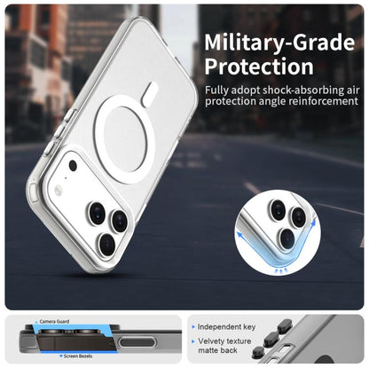 Candy Magsafe PC Hybrid TPU Phone Case, For iPhone 17 Pro Max, For iPhone 17 Pro Max C-type, For iPhone 17 Pro