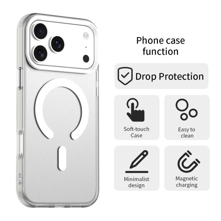 Candy Magsafe PC Hybrid TPU Phone Case, For iPhone 17 Pro C-type, For iPhone 17, For iPhone Air