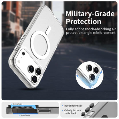 Candy Magsafe PC Hybrid TPU Phone Case, For iPhone 18 Pro Max, For iPhone 18 Pro Max C-type, For iPhone 17e / 16e