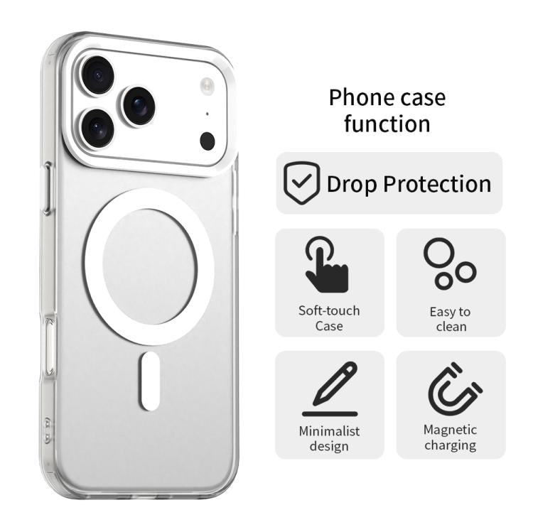 Candy Magsafe PC Hybrid TPU Phone Case, For iPhone 18 Pro Max, For iPhone 18 Pro Max C-type, For iPhone 17e / 16e