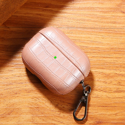 Crocodile Texture Earphone Protective Case, For AirPods Pro