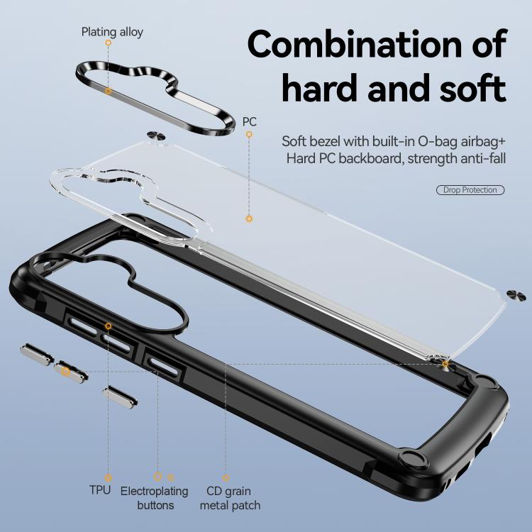 TPU + PC Lens Protection Phone Case, For Samsung Galaxy S26+ 5G, For Samsung Galaxy S26 Ultra 5G, For Samsung Galaxy S26 5G, For Samsung Galaxy S25 FE 5G, For Samsung Galaxy S25 Edge 5G, For Samsung Galaxy S25 5G