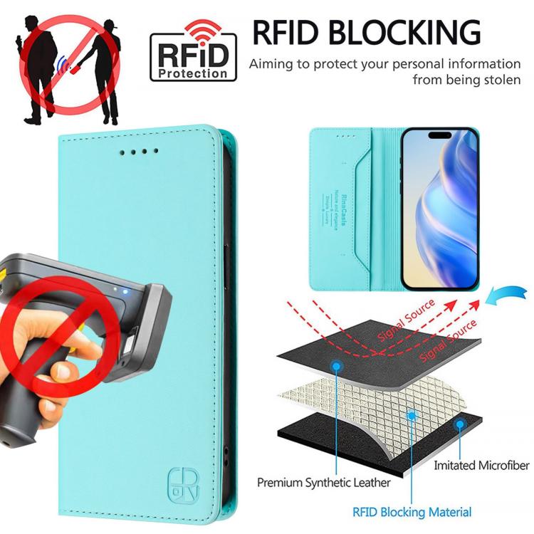RC01 Dual-Folded Magnetic Suction RFID Leather Phone Case, For Realme C71 4G India, For Realme 15 5G / 15 Pro 5G, For Realme C71 4G Global