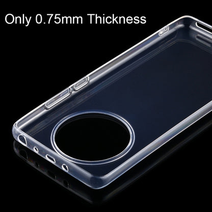 0.75mm Ultra-thin Transparent TPU Soft Protective Case, For Huawei Mate 40, For OPPO A53, For Samsung Galaxy S20 FE, For Asus Zenfone 7 ZS670KS