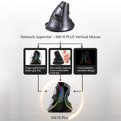 DELUX M618 Plus RGB Wired Optical Mouse Ergonomic Vertical Mouse 4000DPI, 4000DPI Wired