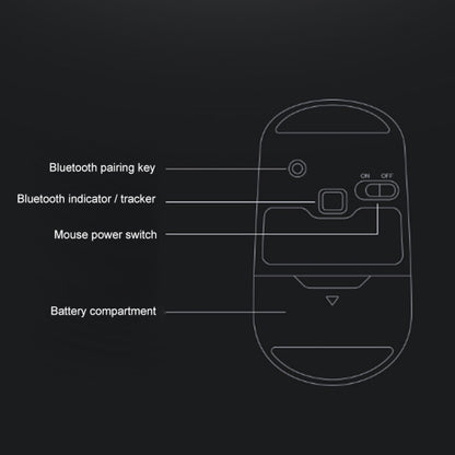Lenovo ThinkLife Dual Mode Mute Wireless Bluetooth Mouse, ThinkLife