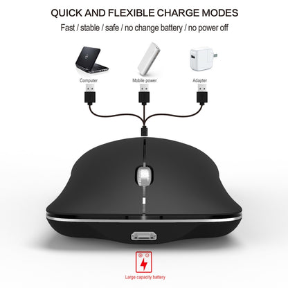 HXSJ T23 Bluetooth 5.0 + Bluetooth 3.0 + 2.4GHz Wireless Three Modes 4-Keys 1600 DPI Adjustable Ergonomics Optical Mouse, T23 Black