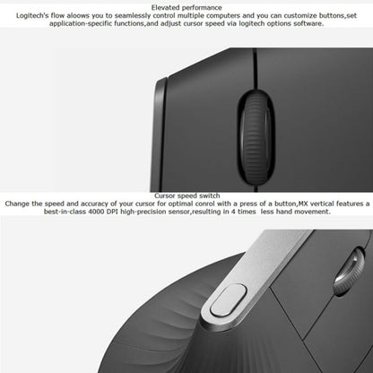 Logitech MX Vertical 4000DPI USB-C / Type-C + Unifying + Bluetooth Three-mode Ergonomic Wireless Vertical Optical Mouse, MX Vertical