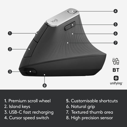 Logitech MX Vertical 4000DPI USB-C / Type-C + Unifying + Bluetooth Three-mode Ergonomic Wireless Vertical Optical Mouse, MX Vertical