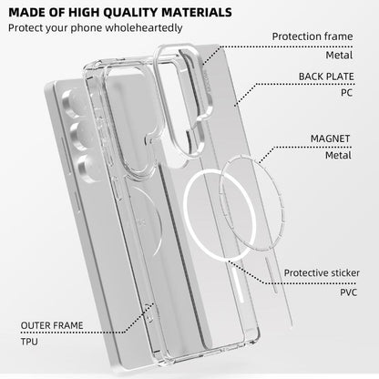 Star Shield Thin Circle MagSafe Phone Case, For Samsung Galaxy S23 FE 5G, For Samsung Galaxy S23 Ultra 5G