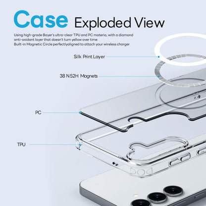 NORTHJO 3 in 1 PC MagSafe Phone Case with Screen Film and Lens Film, For Samsung Galaxy S25 5G, For Samsung Galaxy S25+ 5G, For Samsung Galaxy S24+ 5G, For Samsung Galaxy S24 5G